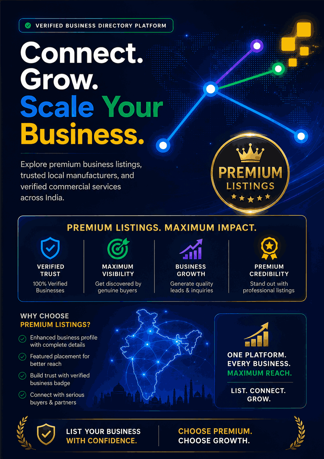 Commercial Business Directory